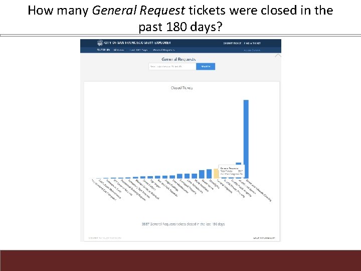 How many General Request tickets were closed in the past 180 days? 