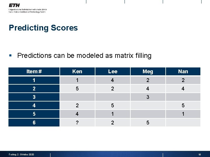 Predicting Scores § Predictions can be modeled as matrix filling Item # Ken Lee
