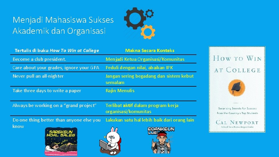 Menjadi Mahasiswa Sukses Akademik dan Organisasi Tertulis di buku How To Win at College