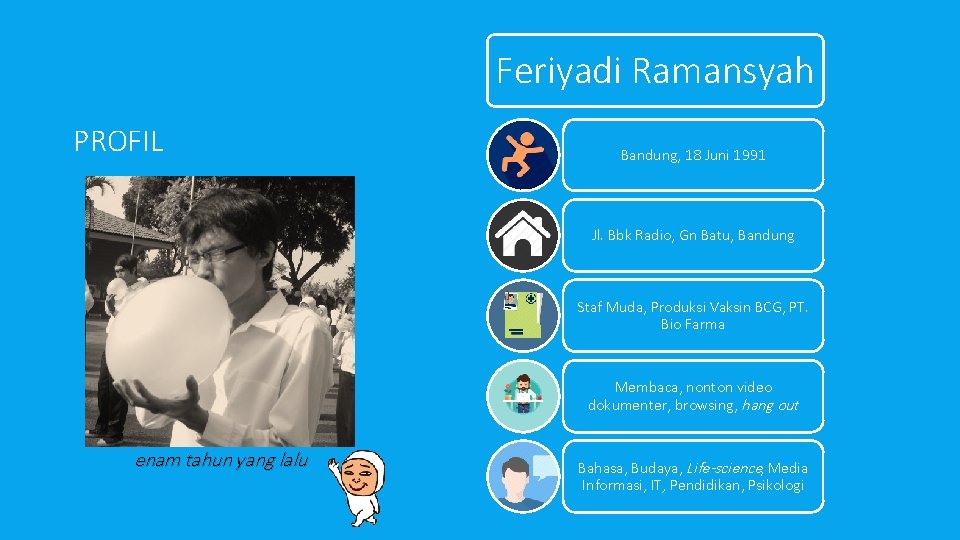 Feriyadi Ramansyah PROFIL Bandung, 18 Juni 1991 Jl. Bbk Radio, Gn Batu, Bandung Staf