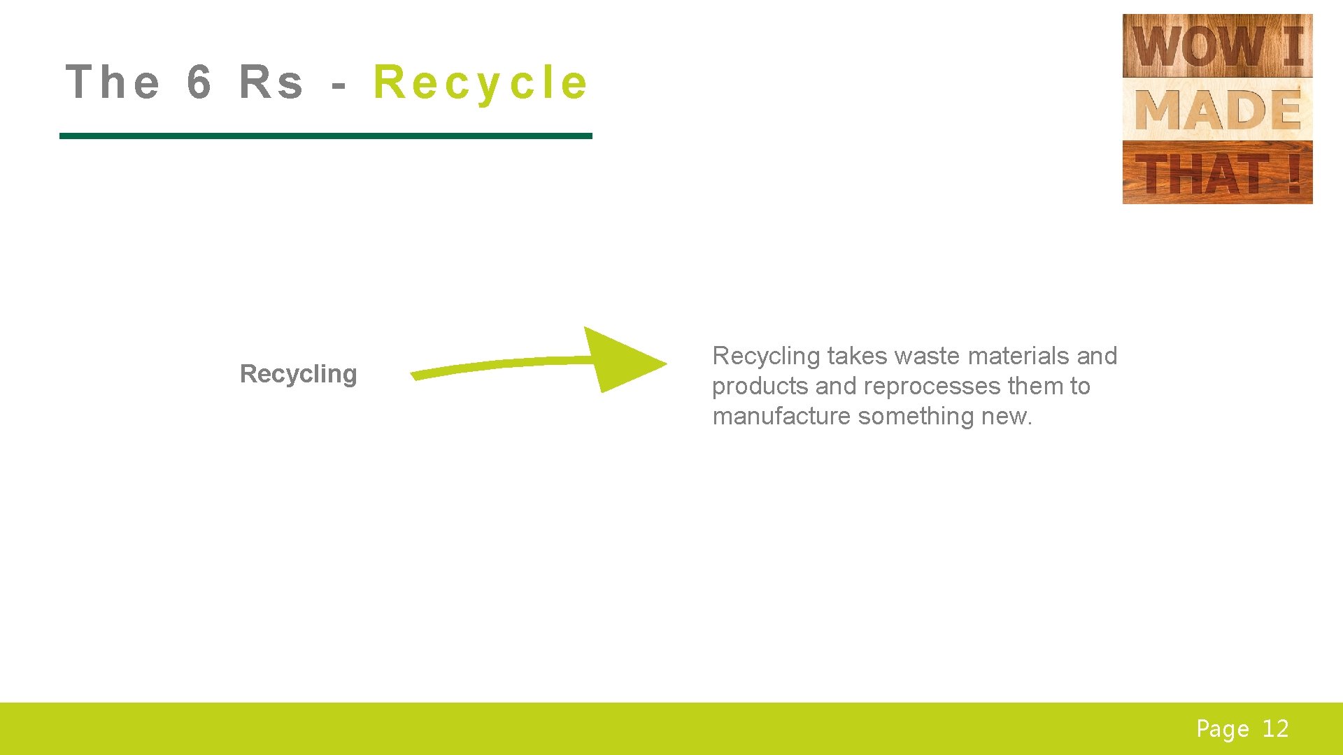 The 6 Rs - Recycle Recycling takes waste materials and products and reprocesses them