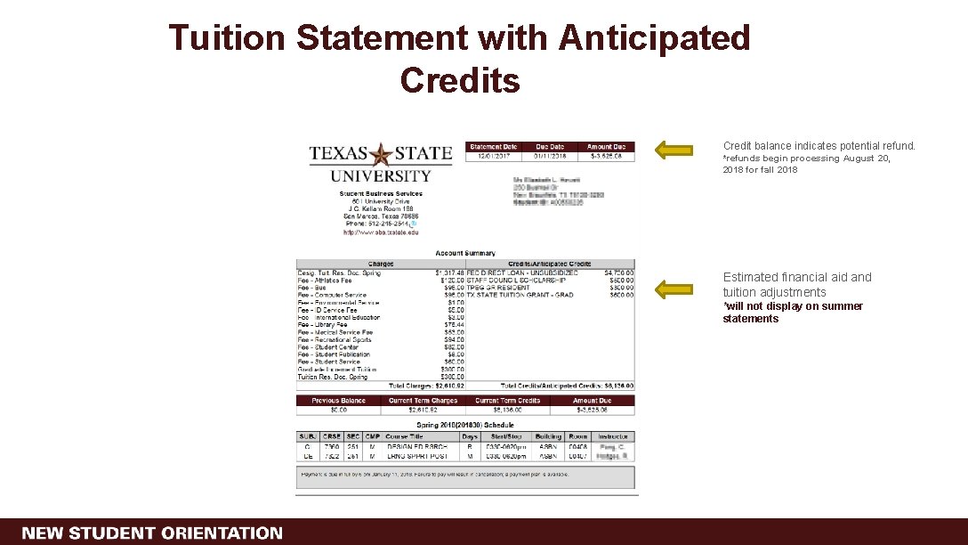 Tuition Statement with Anticipated Credits Credit balance indicates potential refund. *refunds begin processing August