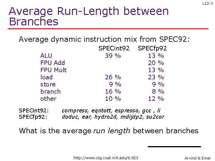 L 12 -3 Average Run-Length between Branches Average dynamic instruction mix from SPEC 92: