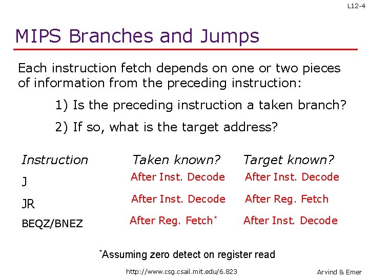 L 12 -4 MIPS Branches and Jumps Each instruction fetch depends on one or
