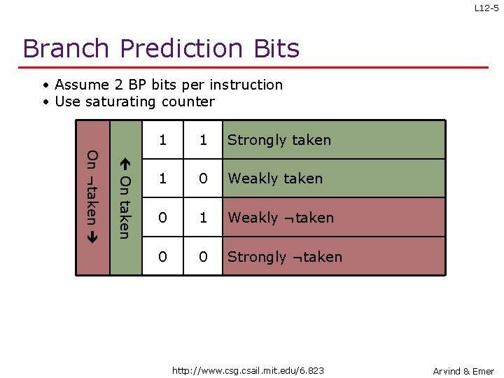 L 12 -5 Branch Prediction Bits • Assume 2 BP bits per instruction •