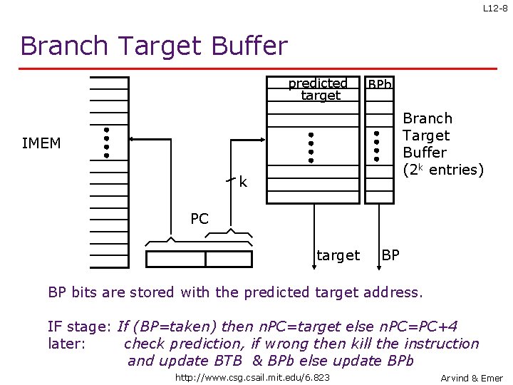 L 12 -8 Branch Target Buffer predicted target BPb Branch Target Buffer (2 k