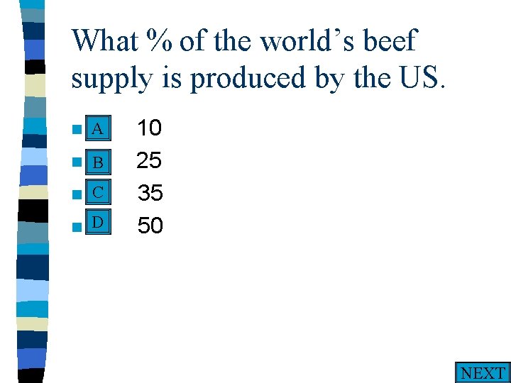 What % of the world’s beef supply is produced by the US. A n