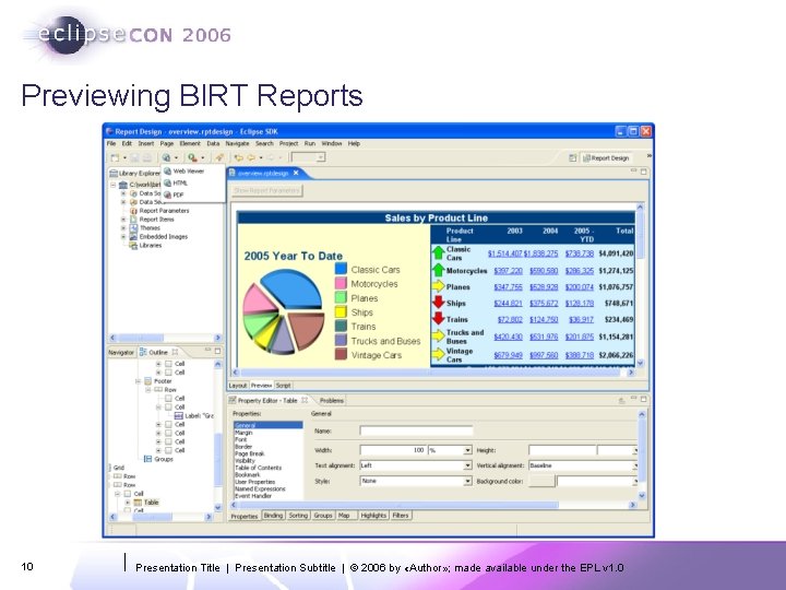 Previewing BIRT Reports 10 Presentation Title | Presentation Subtitle | © 2006 by «Author»