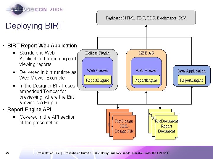 Paginated HTML, PDF, TOC, Bookmarks, CSV Deploying BIRT § BIRT Report Web Application §