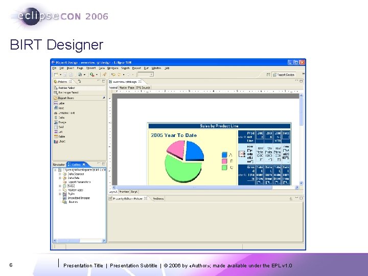 BIRT Designer 6 Presentation Title | Presentation Subtitle | © 2006 by «Author» ;