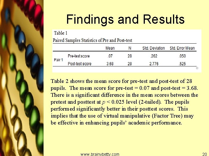 Findings and Results Table 2 shows the mean score for pre-test and post-test of