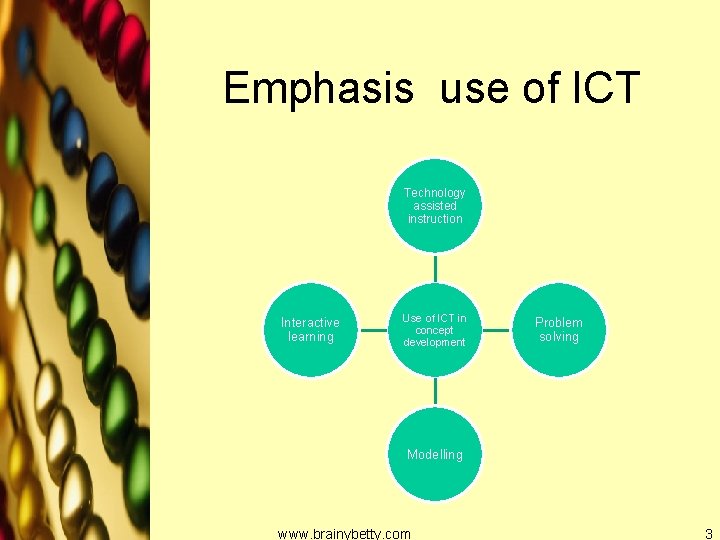 Emphasis use of ICT Technology assisted instruction Interactive learning Use of ICT in concept