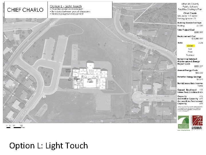 Missoula County Public Schools Option L: Light Touch 