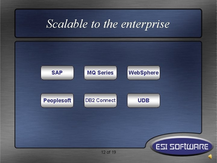 Scalable to the enterprise SAP MQ Series Web. Sphere Peoplesoft DB 2 Connect UDB