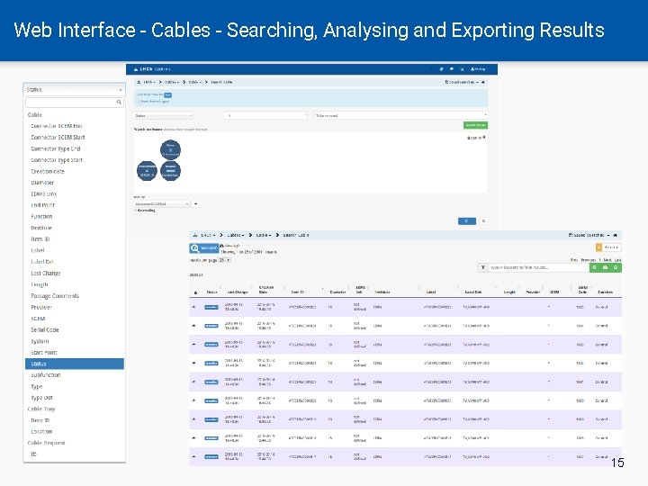 Web Interface - Cables - Searching, Analysing and Exporting Results 15 