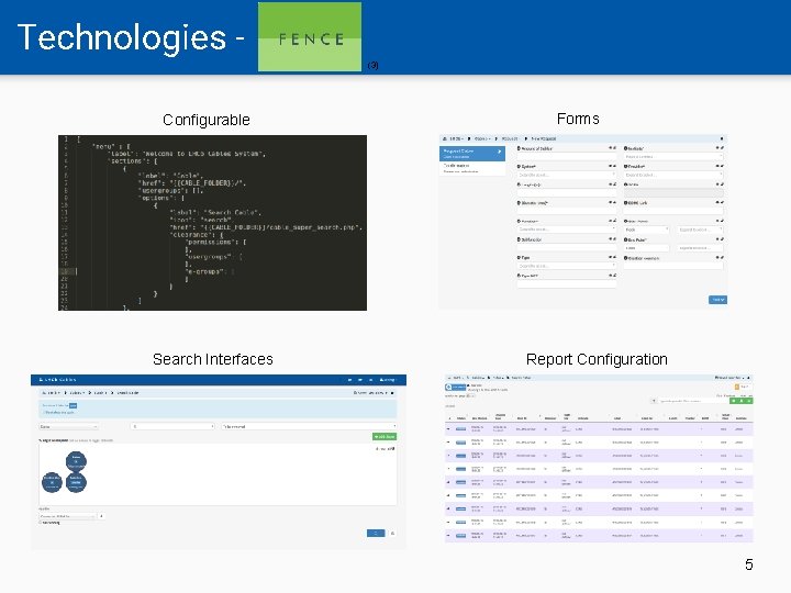 Technologies (3) Configurable Search Interfaces Forms Report Configuration 5 