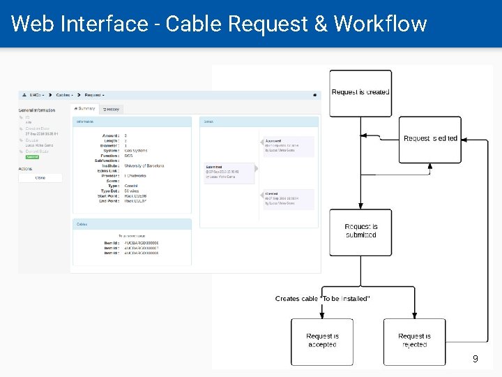 Web Interface - Cable Request & Workflow 9 