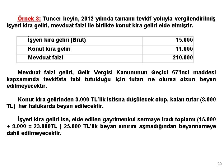 Örnek 3: Tuncer beyin, 2012 yılında tamamı tevkif yoluyla vergilendirilmiş işyeri kira geliri, mevduat