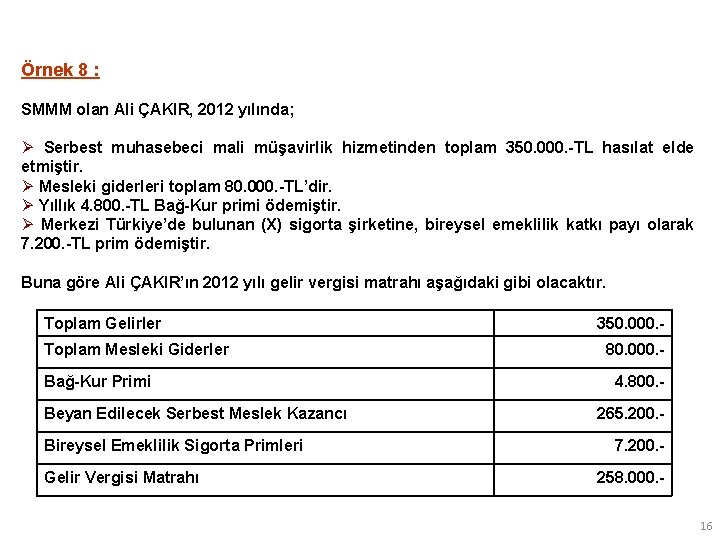 Örnek 8 : SMMM olan Ali ÇAKIR, 2012 yılında; Ø Serbest muhasebeci mali müşavirlik