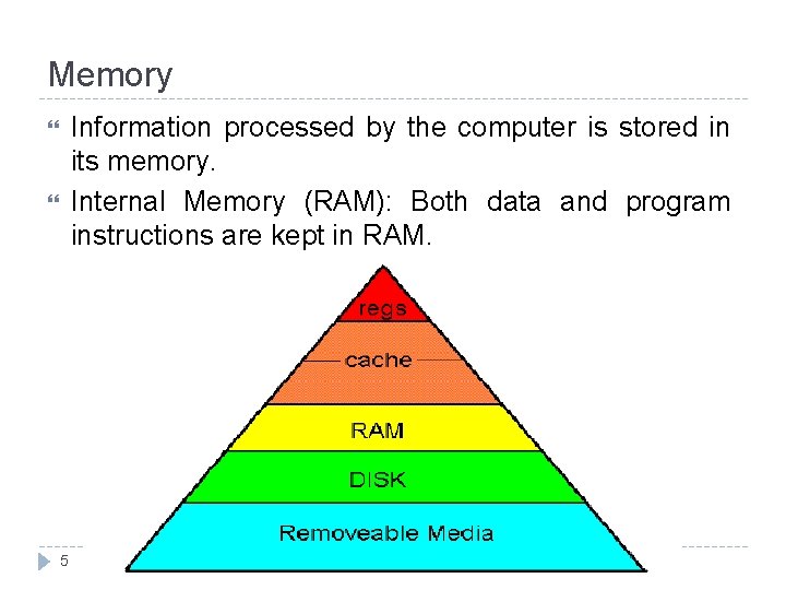 Memory Information processed by the computer is stored in its memory. Internal Memory (RAM):