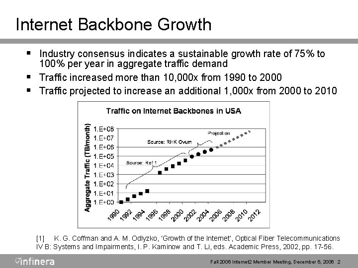 Internet Backbone Growth § Industry consensus indicates a sustainable growth rate of 75% to
