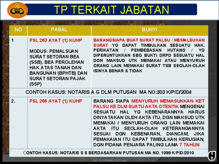 TP TERKAIT JABATAN NO 1 PASAL PSL 263 AYAT (1) KUHP MODUS: PEMALSUAN SURAT