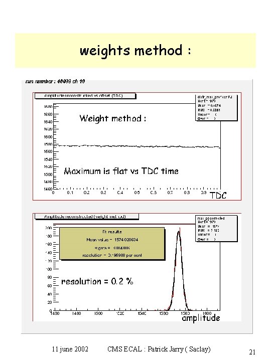 weights method : 11 june 2002 CMS ECAL : Patrick Jarry ( Saclay) 21