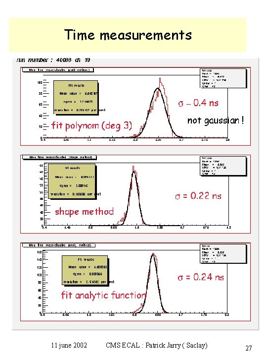 Time measurements 11 june 2002 CMS ECAL : Patrick Jarry ( Saclay) 27 