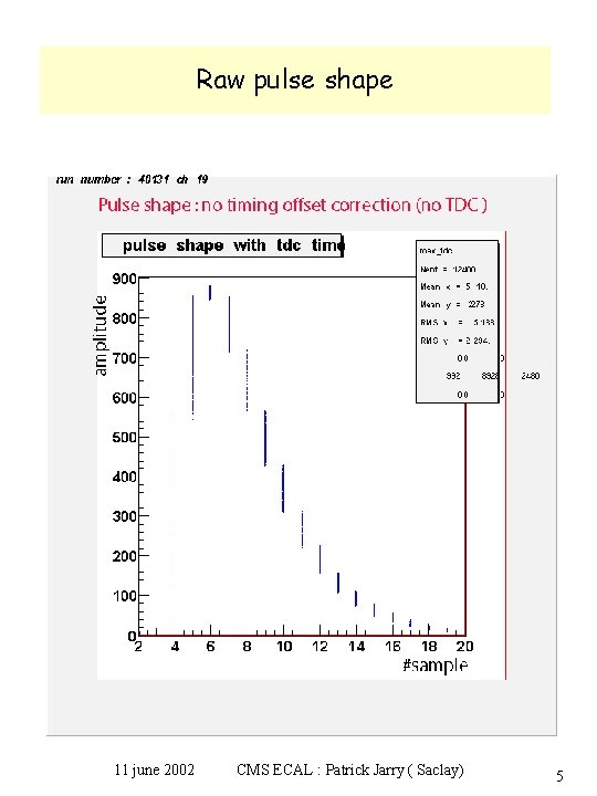 Raw pulse shape 11 june 2002 CMS ECAL : Patrick Jarry ( Saclay) 5