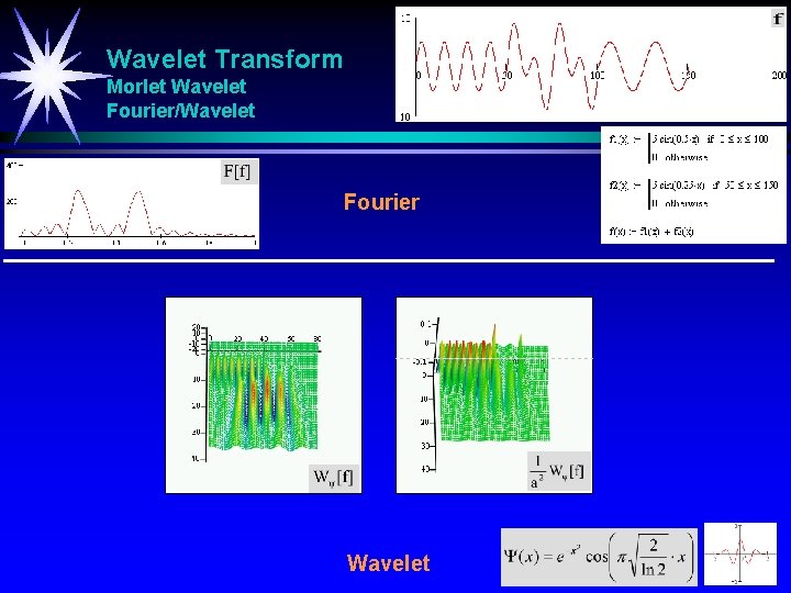 Wavelet Transform Morlet Wavelet Fourier/Wavelet Fourier Wavelet 