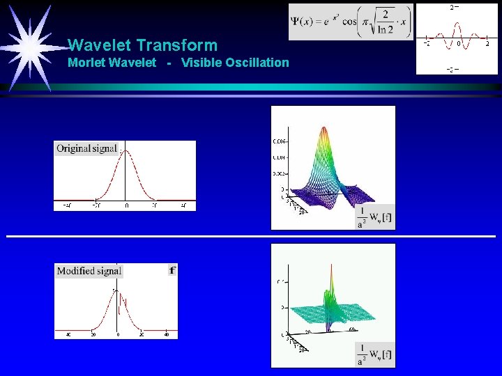 Wavelet Transform Morlet Wavelet - Visible Oscillation 