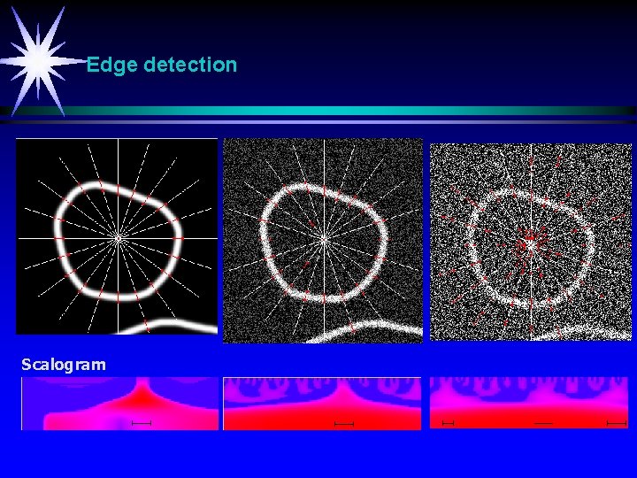 Edge detection Scalogram 