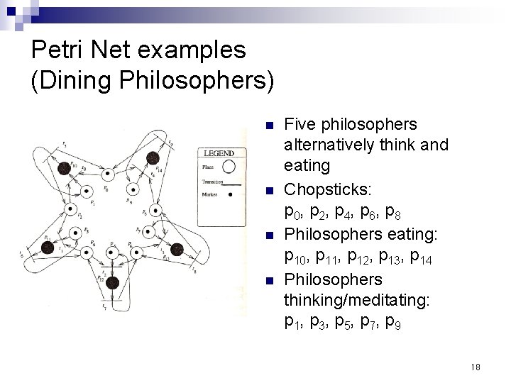 Petri Net examples (Dining Philosophers) n n Five philosophers alternatively think and eating Chopsticks: