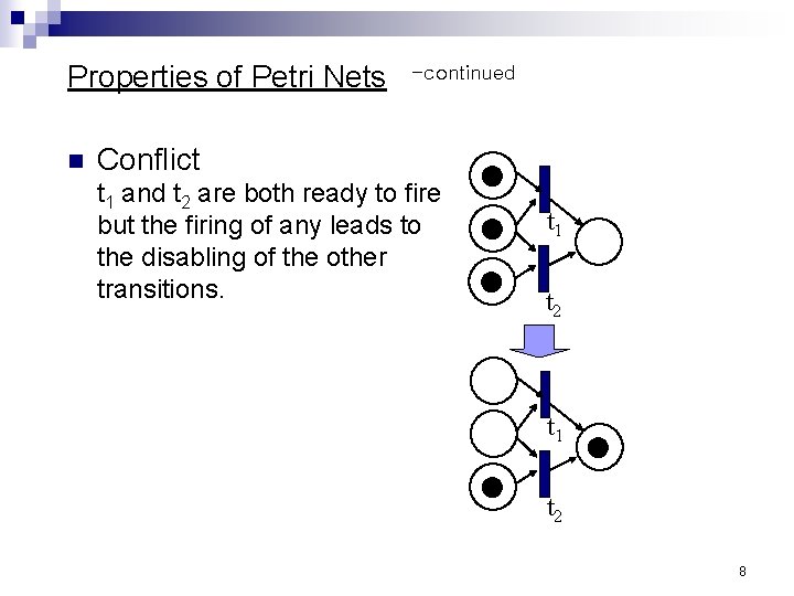 Properties of Petri Nets n -continued Conflict t 1 and t 2 are both