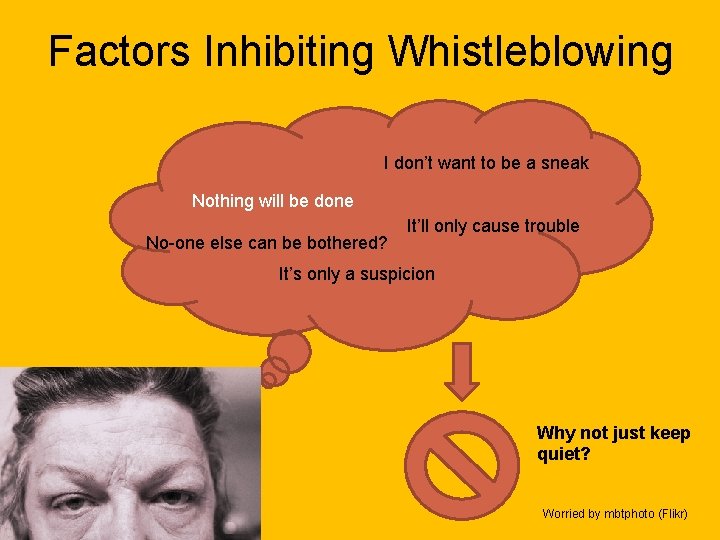 Factors Inhibiting Whistleblowing I don’t want to be a sneak Nothing will be done