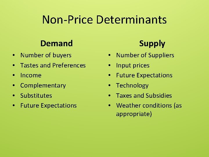 Non-Price Determinants Demand • • • Number of buyers Tastes and Preferences Income Complementary