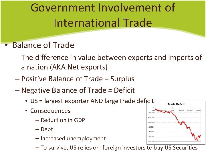 Government Involvement of International Trade • Balance of Trade – The difference in value
