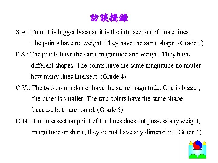 訪談摘錄 S. A. : Point 1 is bigger because it is the intersection of