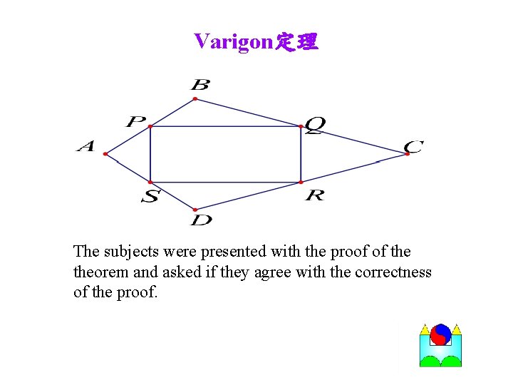 Varigon定理 The subjects were presented with the proof of theorem and asked if they