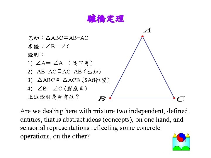 驢橋定理 已知：△ABC中AB=AC 求證：∠B＝∠C 證明： 1) ∠A＝ ∠A （共同角） 2) AB=AC且AC=AB (已知) 3) △ABC ≌