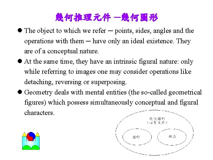 幾何推理元件 ─幾何圖形 l The object to which we refer ─ points, sides, angles and