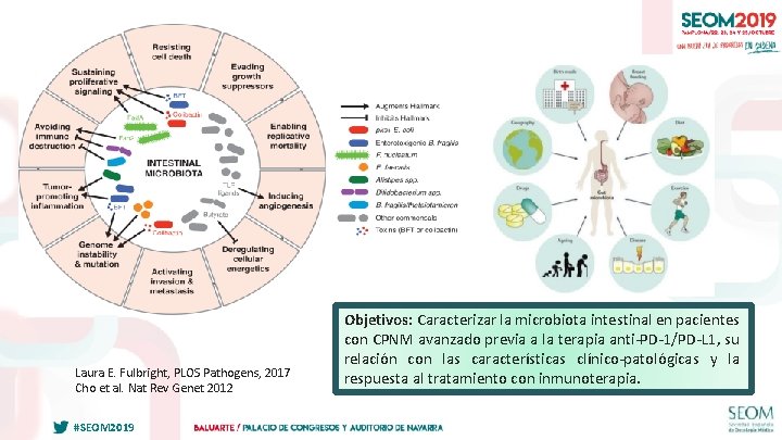 Laura E. Fulbright, PLOS Pathogens, 2017 Cho et al. Nat Rev Genet 2012 #SEOM