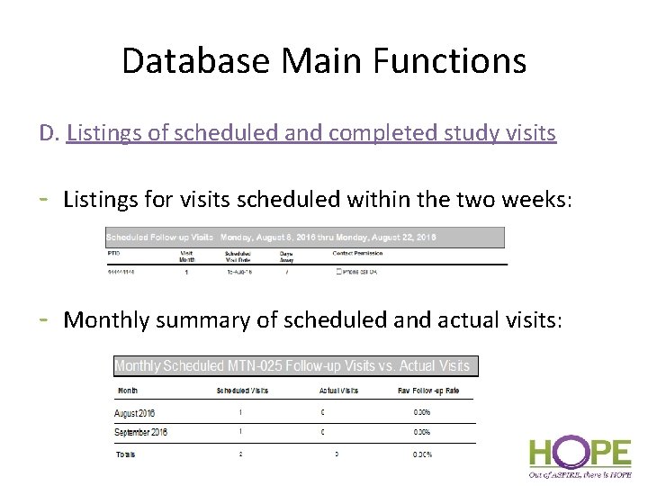 Database Main Functions D. Listings of scheduled and completed study visits - Listings for