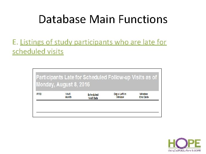 Database Main Functions E. Listings of study participants who are late for scheduled visits