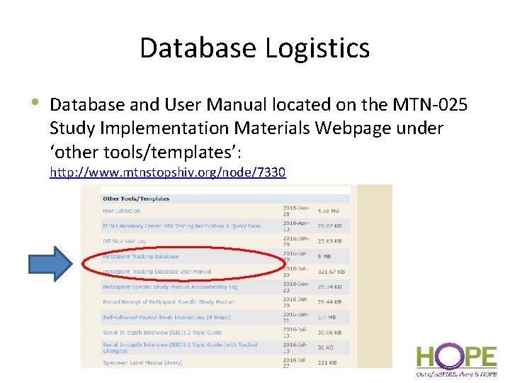 Database Logistics • Database and User Manual located on the MTN-025 Study Implementation Materials