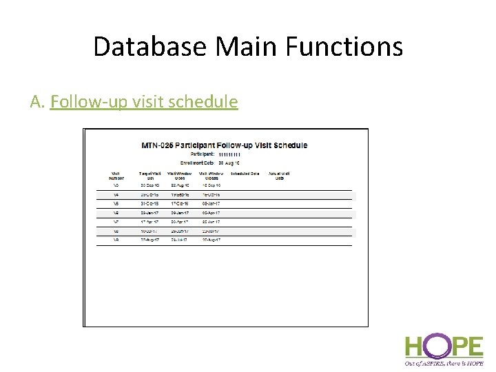 Database Main Functions A. Follow-up visit schedule 
