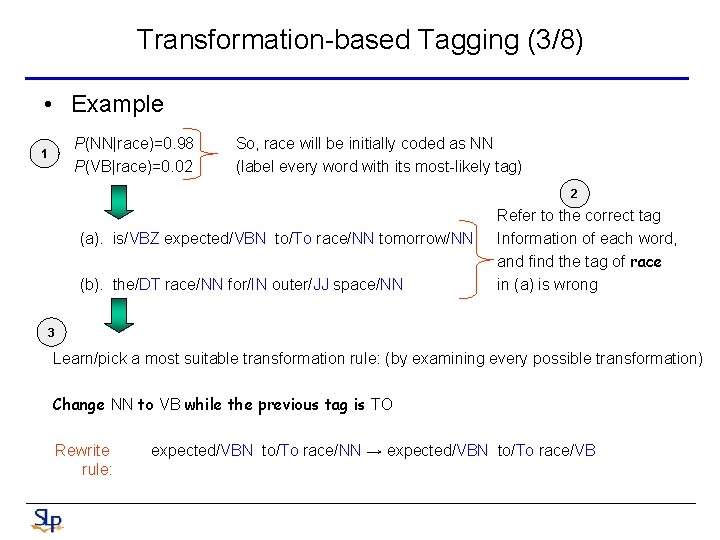 Transformation-based Tagging (3/8) • Example P(NN|race)=0. 98 P(VB|race)=0. 02 1 So, race will be