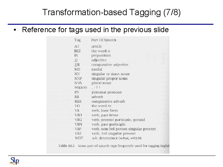 Transformation-based Tagging (7/8) • Reference for tags used in the previous slide 