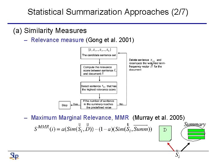 Statistical Summarization Approaches (2/7) (a) Similarity Measures – Relevance measure (Gong et al. 2001)