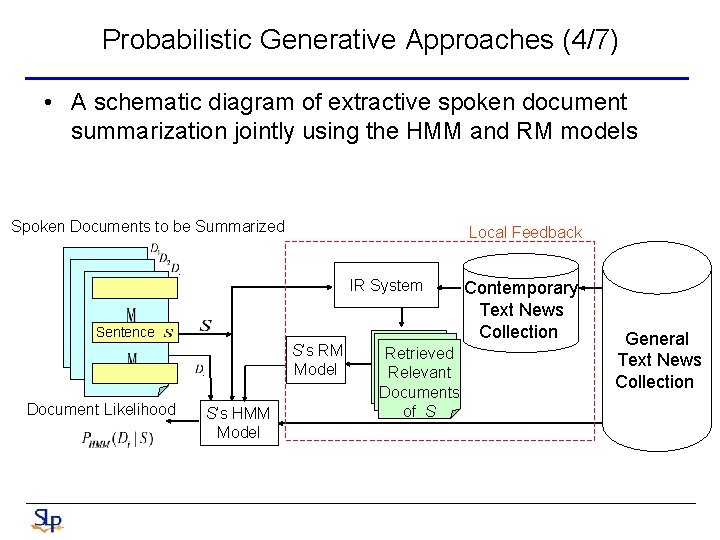 Probabilistic Generative Approaches (4/7) • A schematic diagram of extractive spoken document summarization jointly